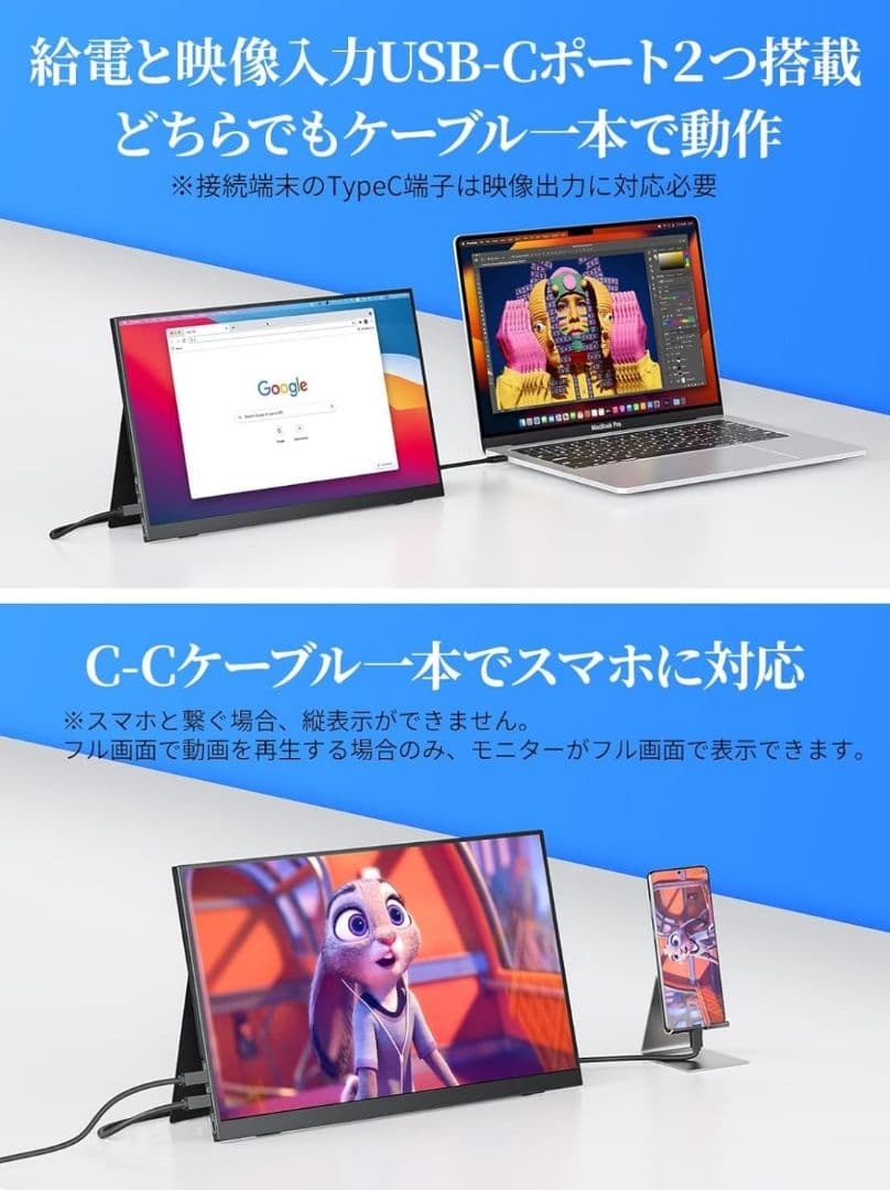 cocopar 15.6インチ モバイルモニター カバースタンド付き 外箱なし