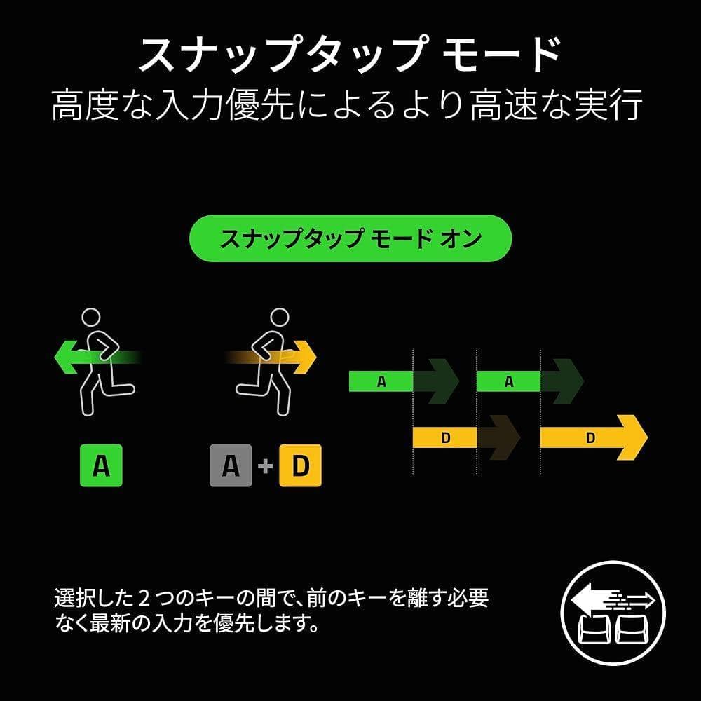 【新品】RAZER Huntsman V3 Pro Tenkeyless JP