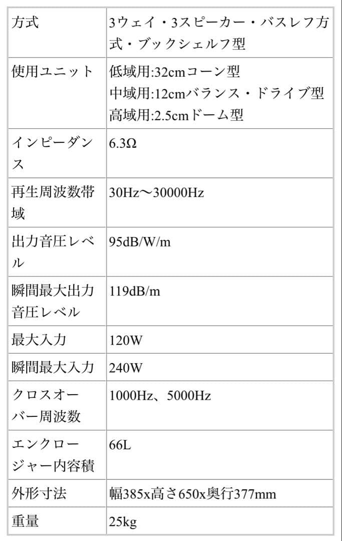 t*t様 スピーカー　パイオニア