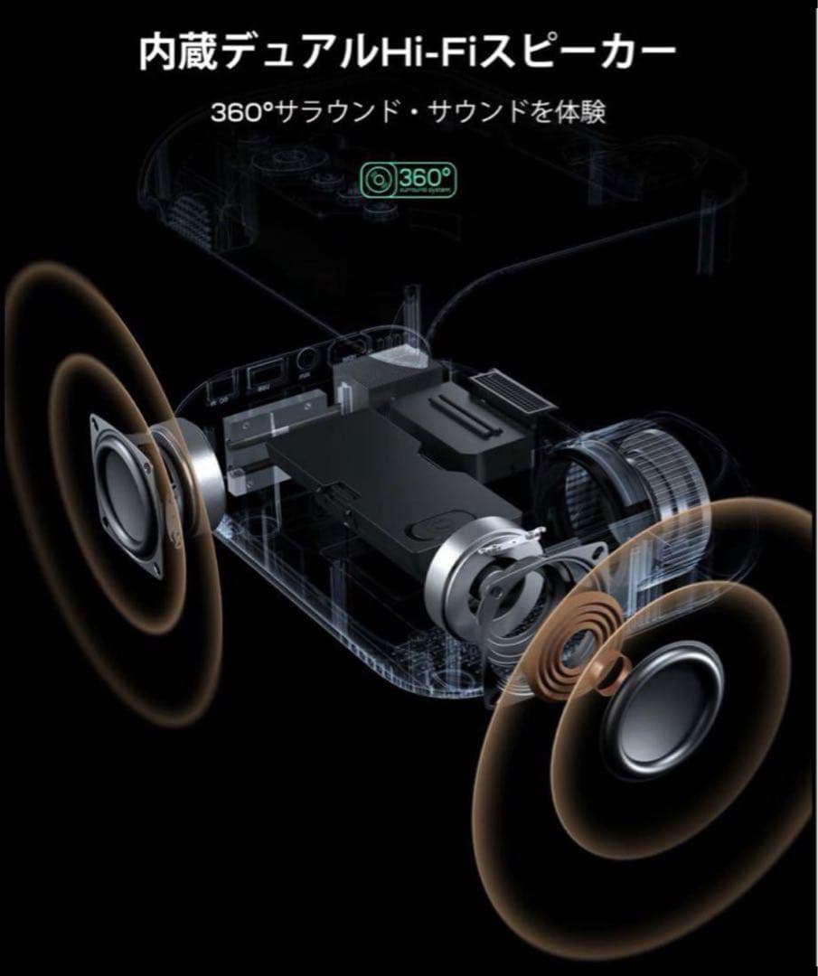 ☘️プロジェクター☘️1080p フルHD 4K対応 450ANSIルーメン 家庭用