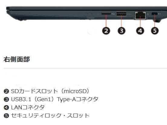 G83KW/12世代i5/SSD 256GB/16GB/FHD/13.3型