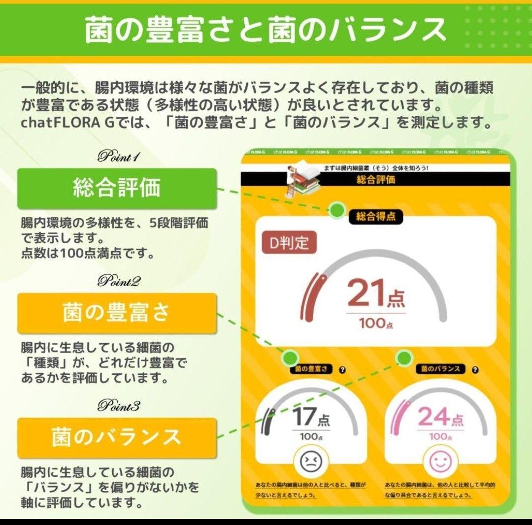 chat FLORA G 腸内フローラ検査キット　新品未開封品