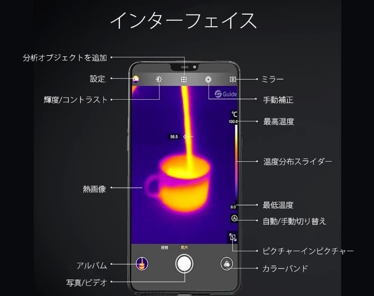 サーマルカメラ Lightning「MobIR Air iOSSliver.B」