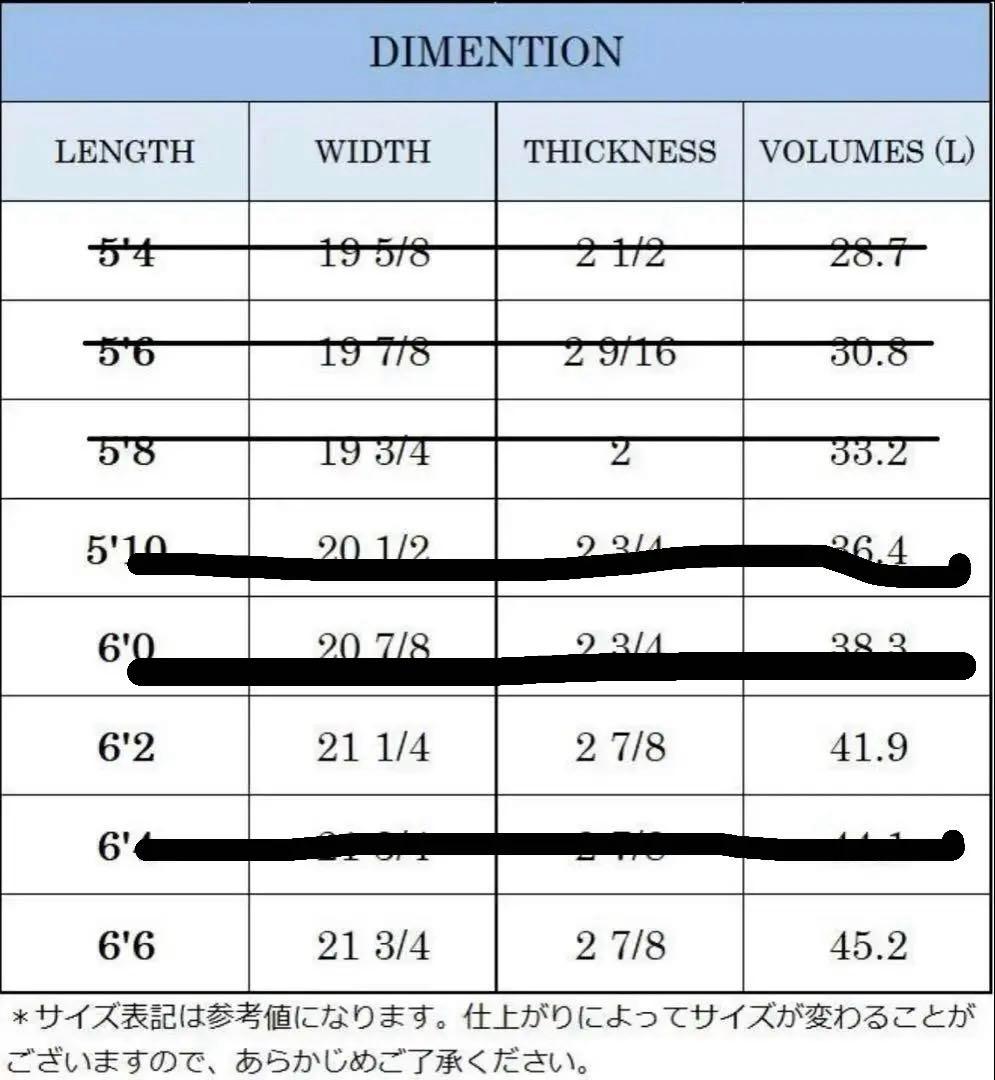 新品！カーボンボードESSENCE FISH FIVE　CARBON 6'6\"