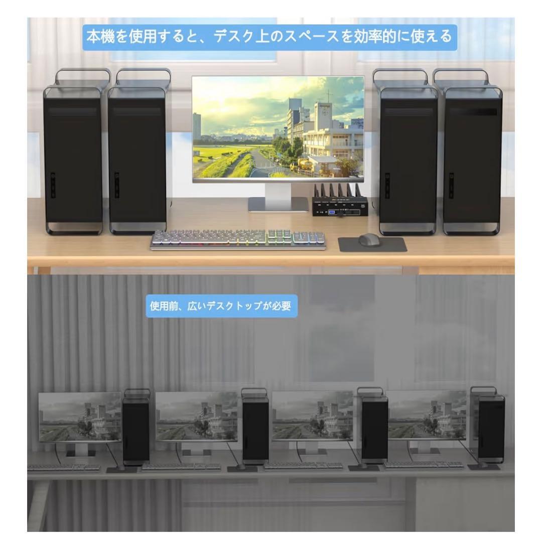 HDMI 2.1 KVMスイッチ P切替器4入力1出力 EDIDエミュレーション