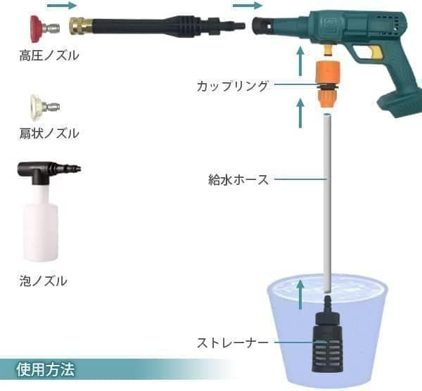【M2275-80-54】高圧洗浄機 マキタ併用 コードレス