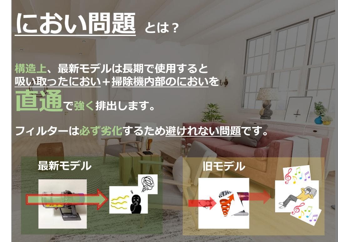 ●SV07●V6●ダイソン コードレススティック掃除機●dyson(1)