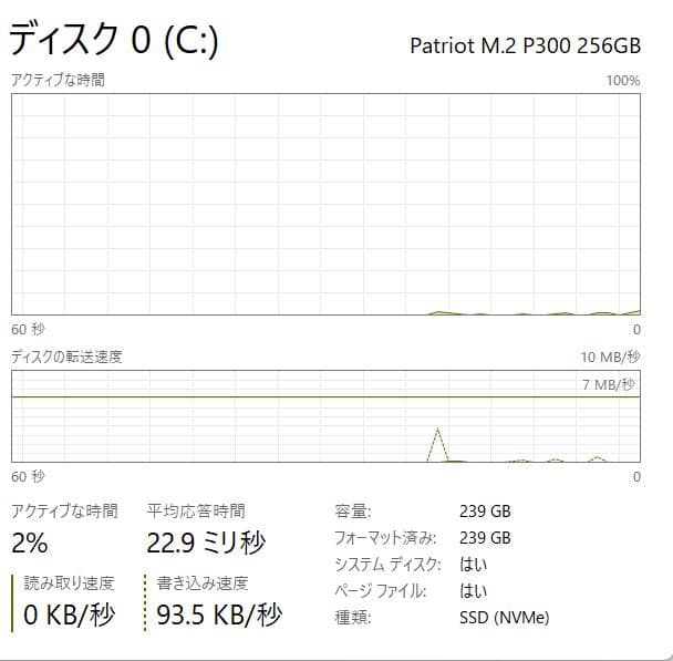 第11世代、Dell Vostro 3500、16GB、新品256GB NVMe