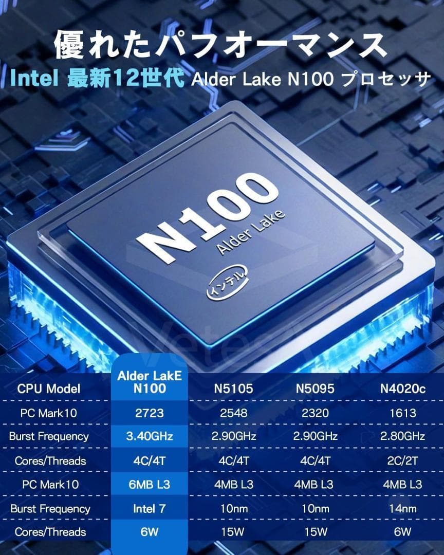 新品 ミニpc n100 小型pc 16GB 512GSSD ミニパソコン②