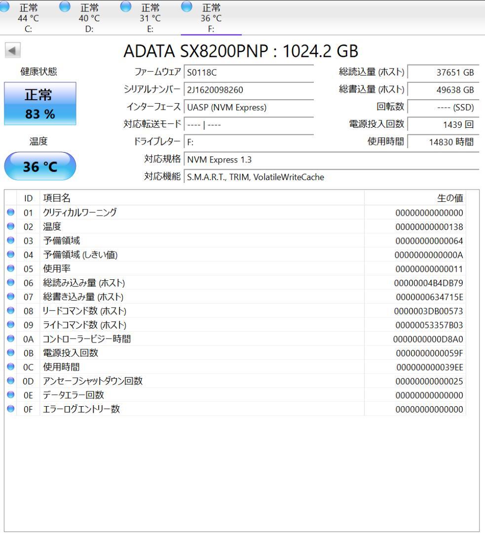 内蔵型SSD ADATA XPG SX8200Pro M.2 SSD1TB