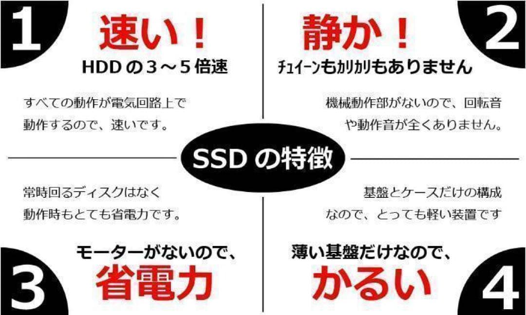 Core i7✨7世代✨SSD512GB✨12GB✨Office✨ノートパソコン