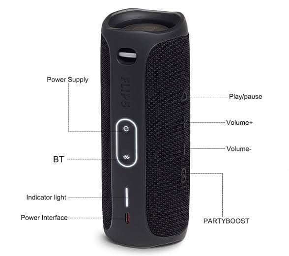 JBL Flip5 Bluetooth スピーカー 防水 ブラック
