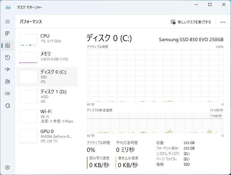 [M-TN 2220] ゲーミングPC