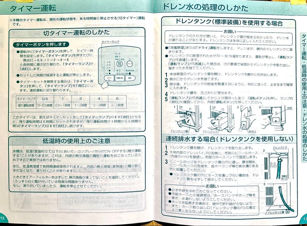 トヨトミのポータブルエアコン .除湿器　MC120