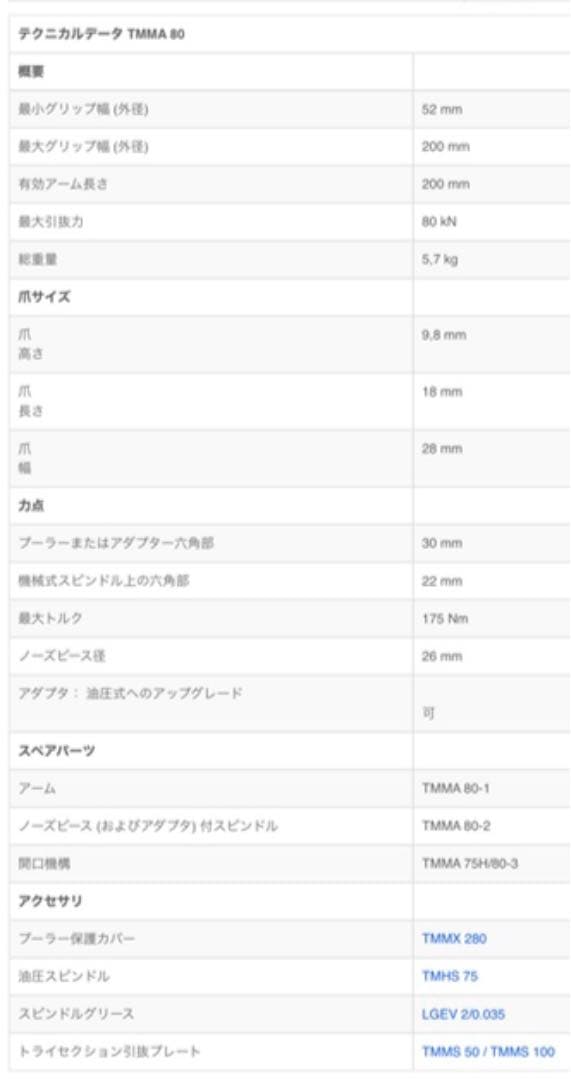 新品　未使用　SKF TMMA80 メカニカルプーラー