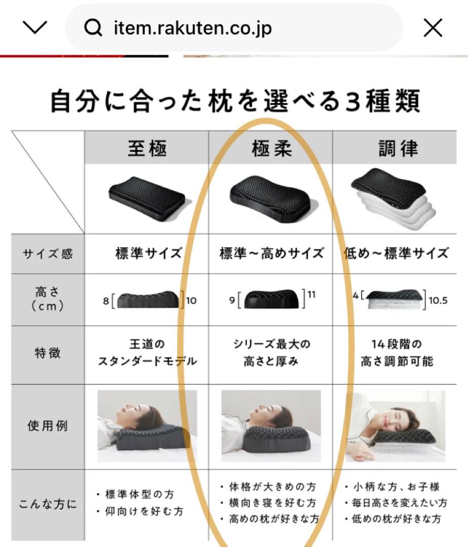 【専用】dodgeです