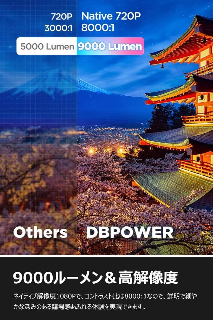 高性能WiFi Bluetoothプロジェクター ホームシアターに最適