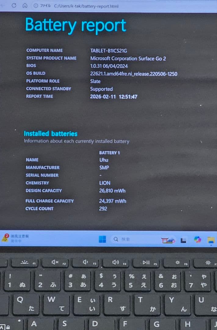 Windowsタブレット本体 Microsoft Surface go2