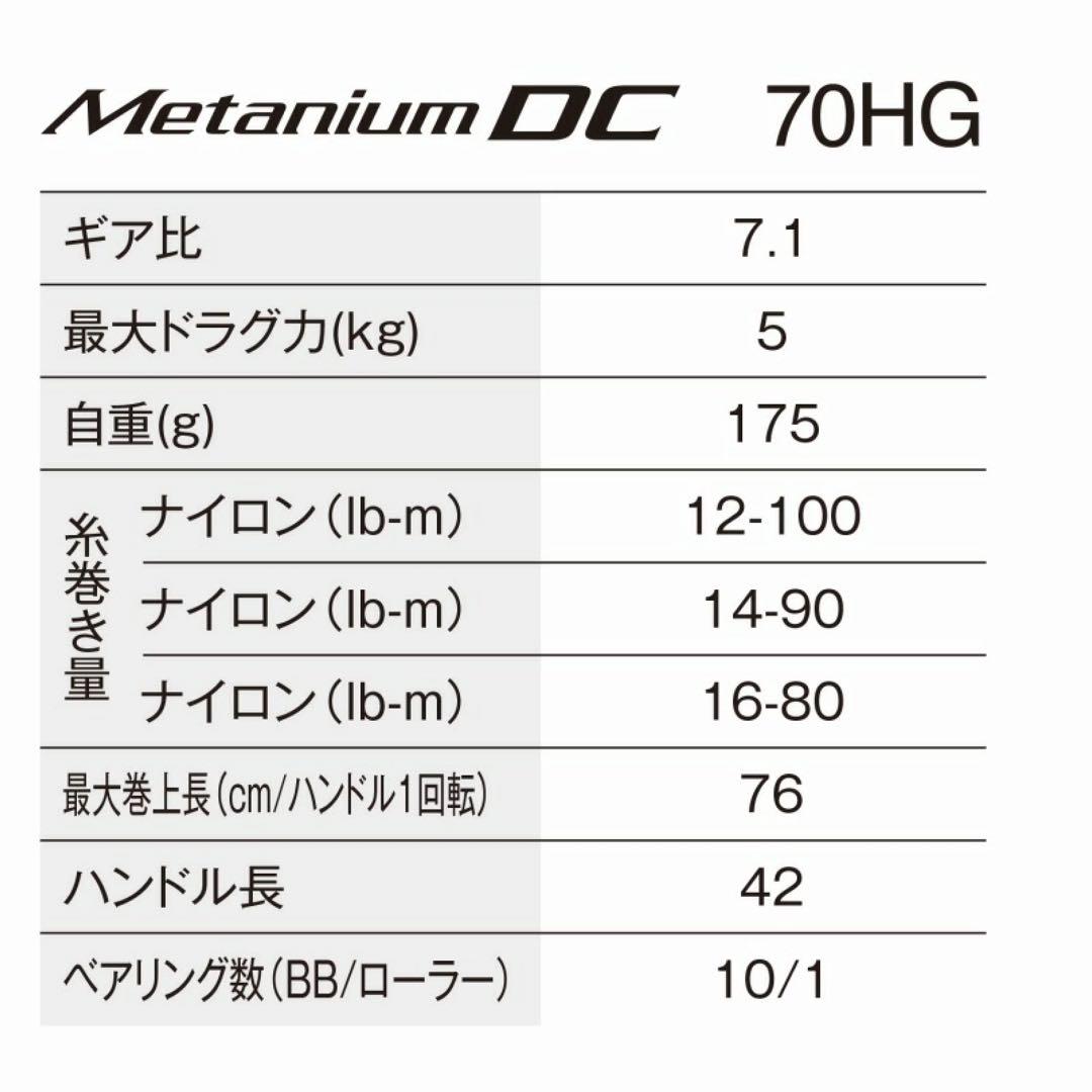 24メタニウムDC 70HG 右 鎧デカール付 SHIMANO