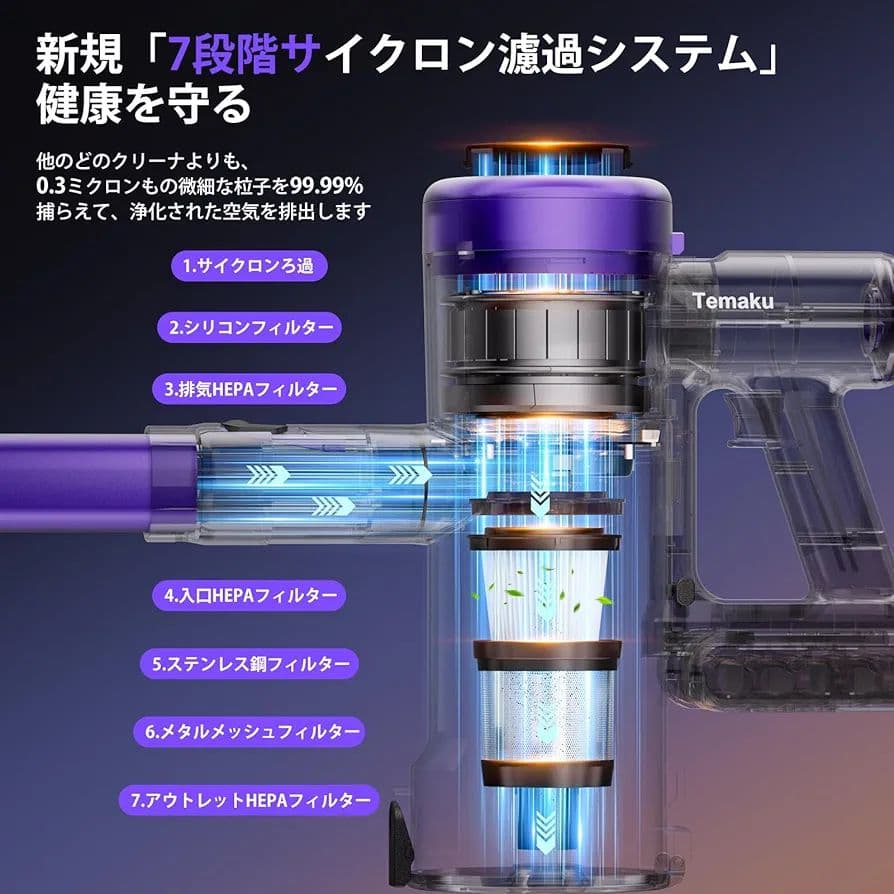 掃除機 コードレス90KPa超強力吸引・連続稼働・自立式・低騒音・AIサイクロン