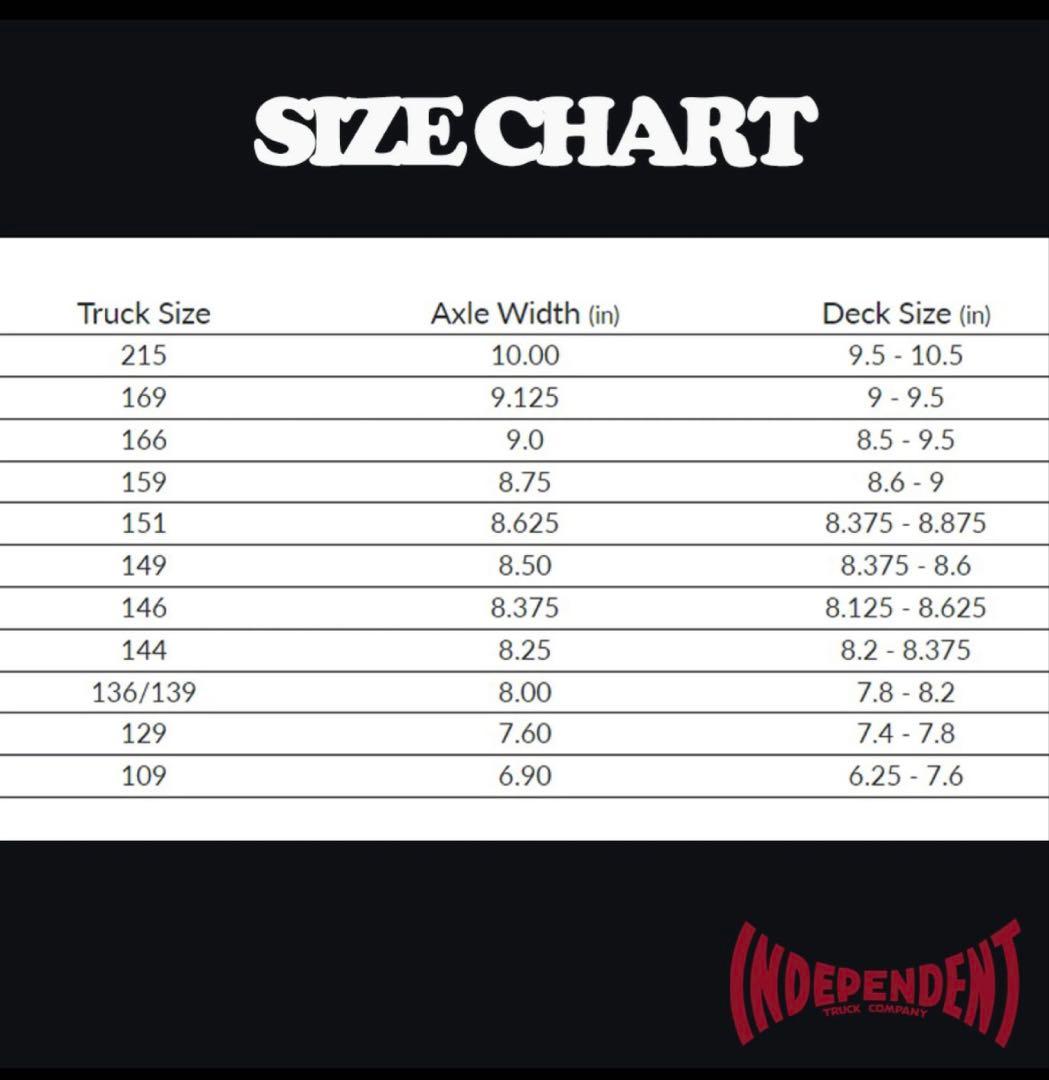 independent 149ステージGreening トラック¥14800円