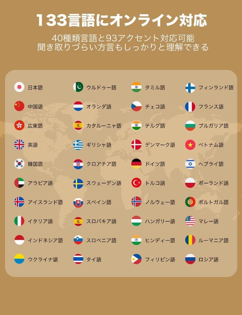 新品☆Timekettle W4 Pro AI通訳機 翻訳機能付きイヤホン