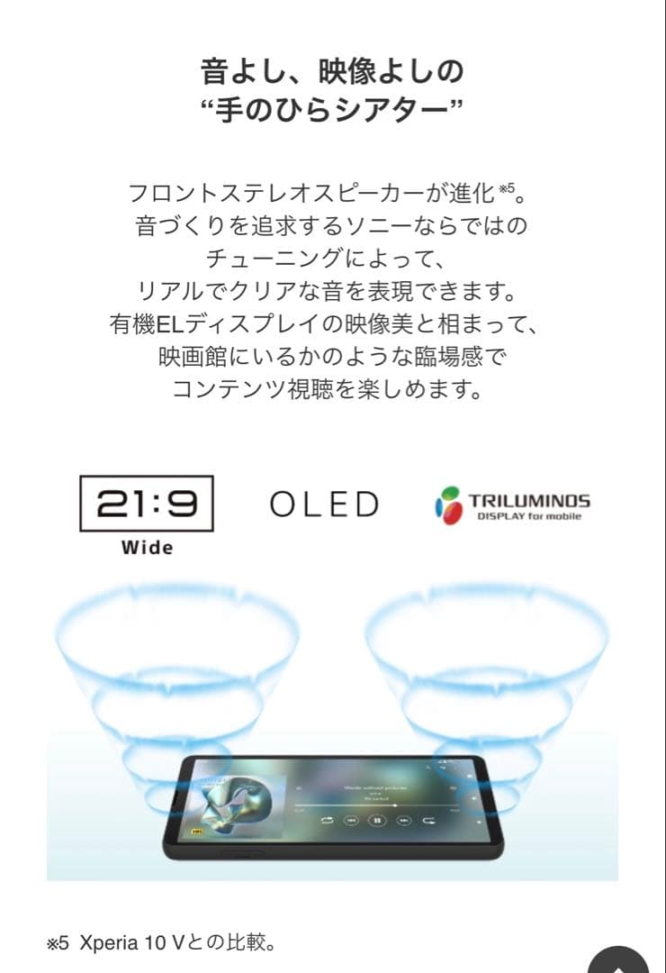 新品！ SONY Xperia10 Ⅵ 128GB ブルー エクスペリア