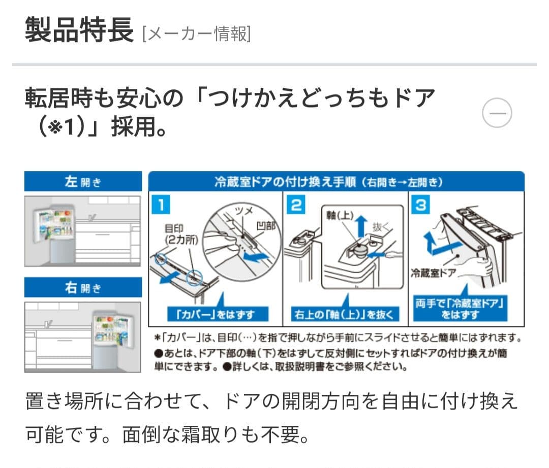 SHARP 冷凍冷蔵庫 左右付け替えドア 福岡市内隣接市町村限定配送&設置