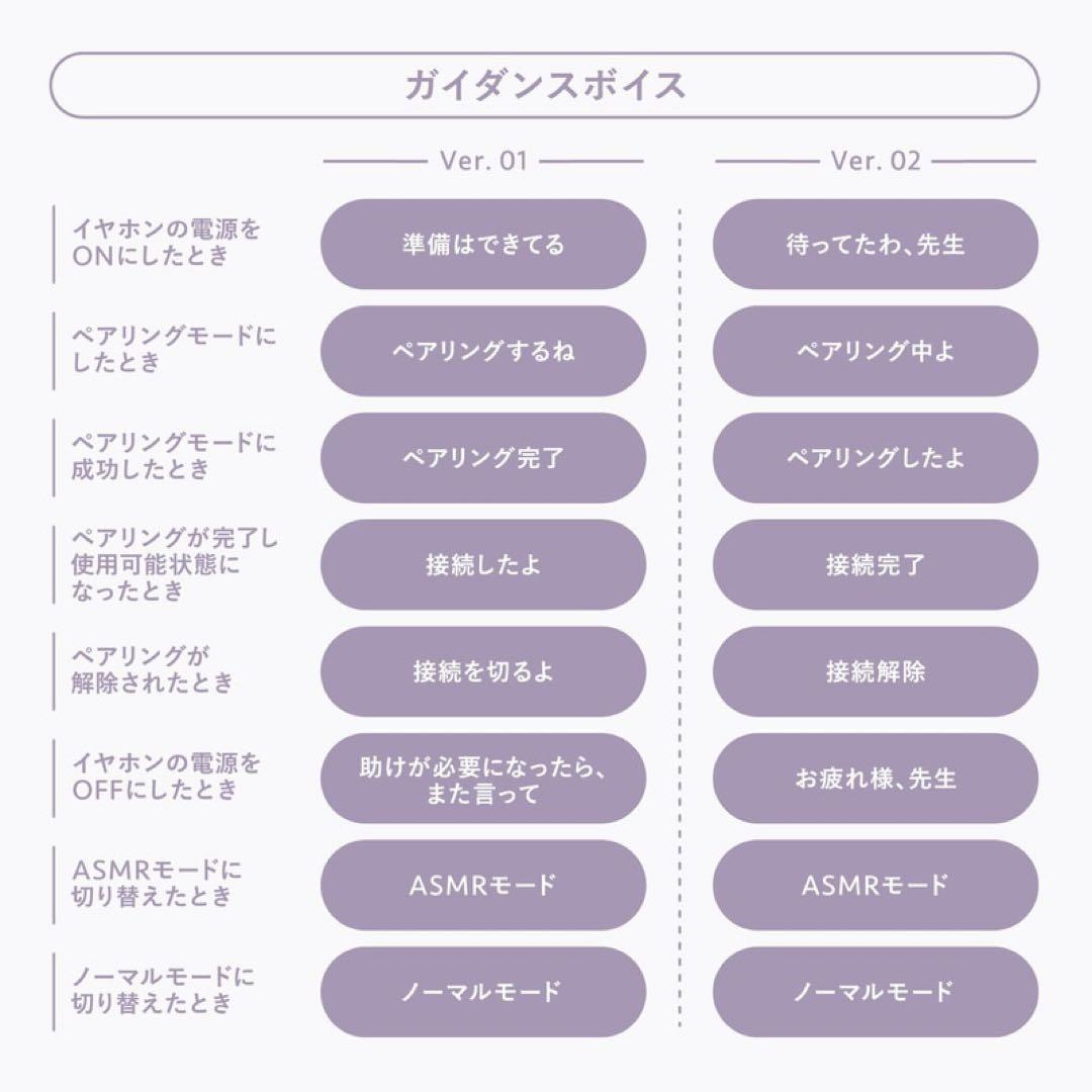 イヤホン ASMR Blue Archive Edition -HINA Ver.-