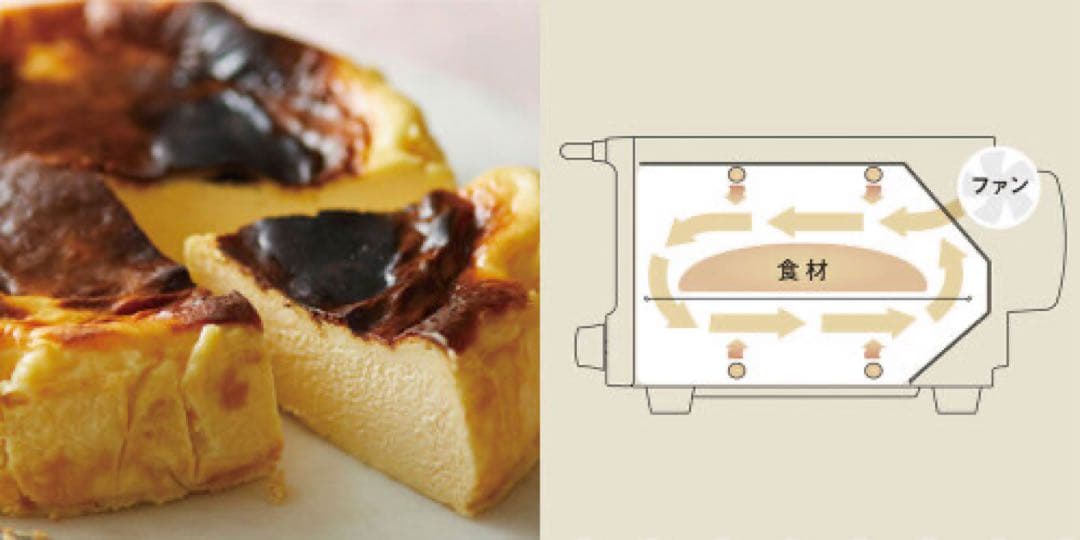 【新品未使用品】スチーム＆ベイク トースター　ブルーノ　グレージュ