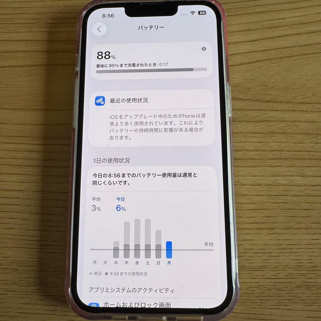 iPhone14 256GB SIMフリー バッテリー88% オマケ付　箱あり