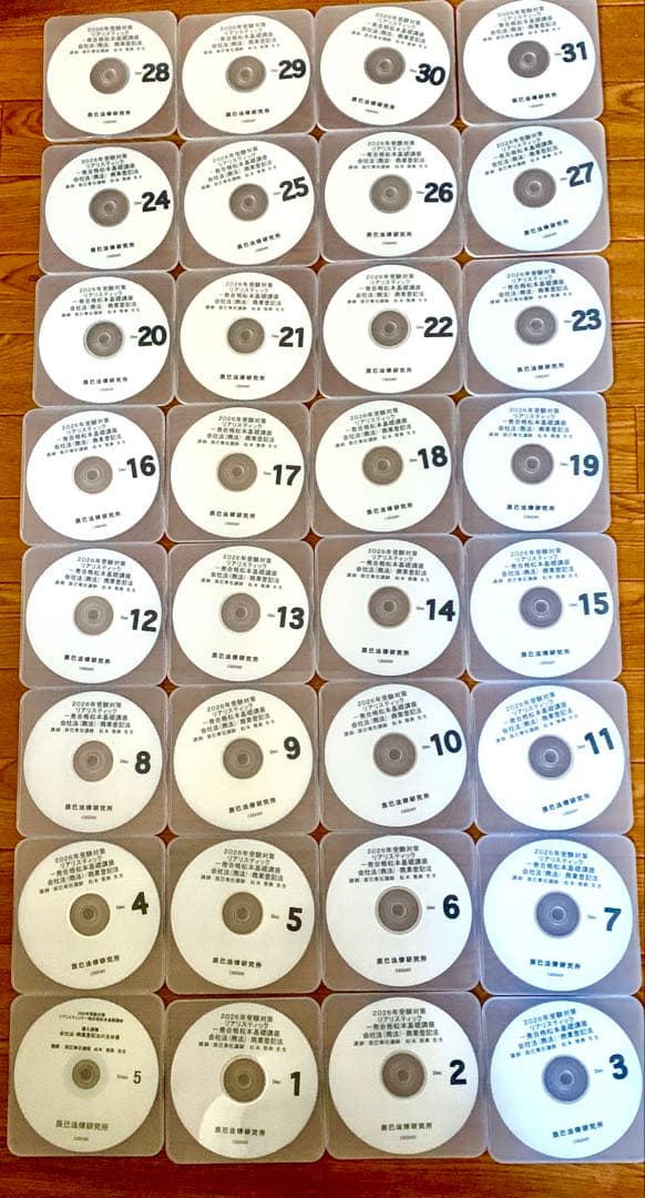 杏仁豆腐2026年リアリスティック司法書士 会社法商業登記法 DVD