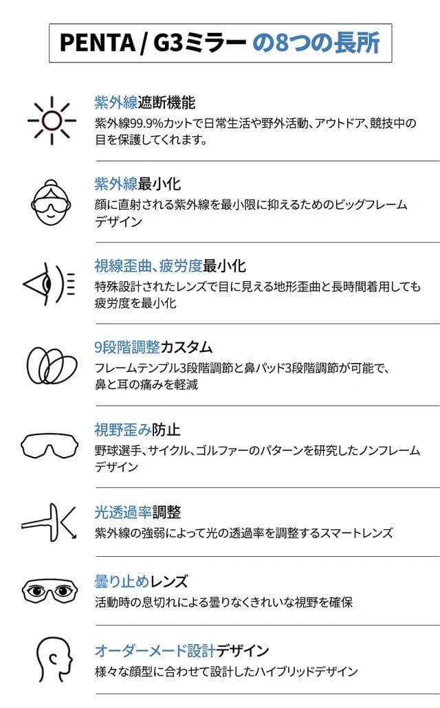 WTDペンタ ブラックスモーク 変色 サングラス