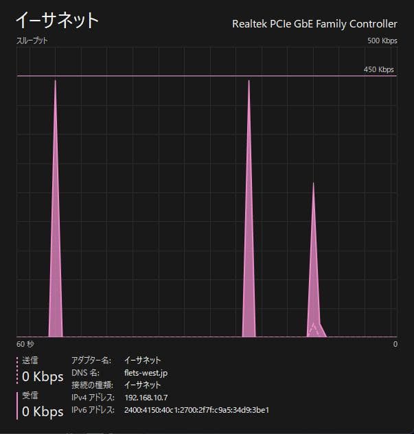 Lenovo ThinkCentre M75q Tiny Gen2 美品