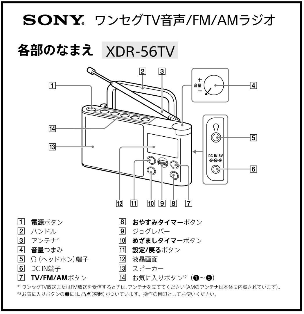 SONY XDR-56TV ワイドFM/AM/ワンセグTV　未使用に近い