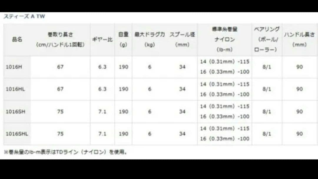 希少　新品　未使用スティーズ A TW 1016SHL（左巻き）