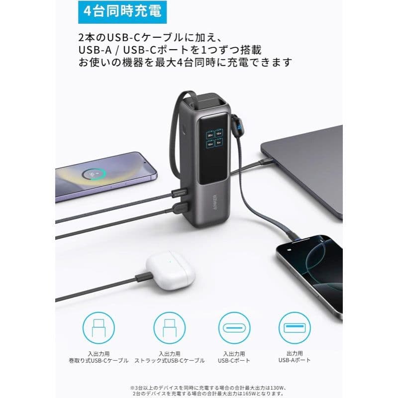 Anker Power Bank（25000mAh／165W）