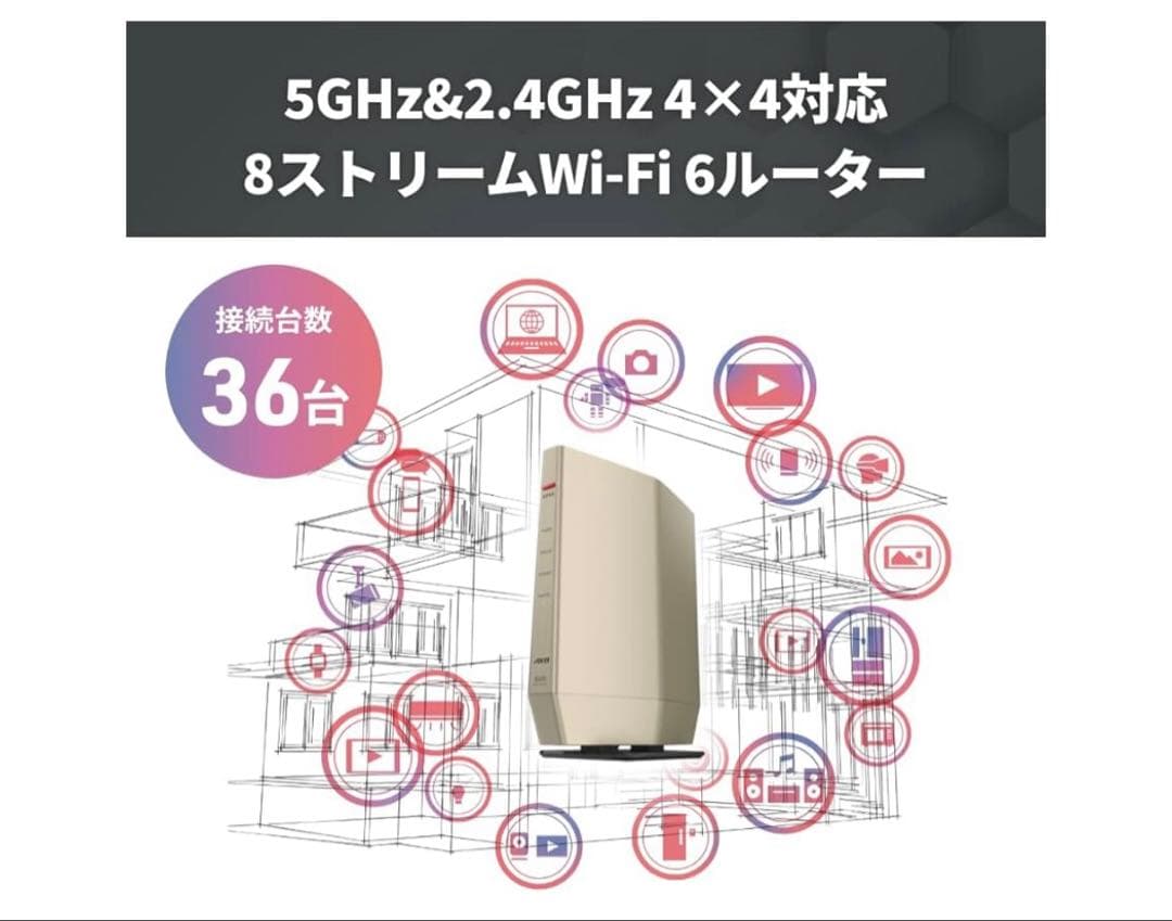 新品⭐︎WSR-6000AX8P WiFi 無線buffalo シャンパンゴールド