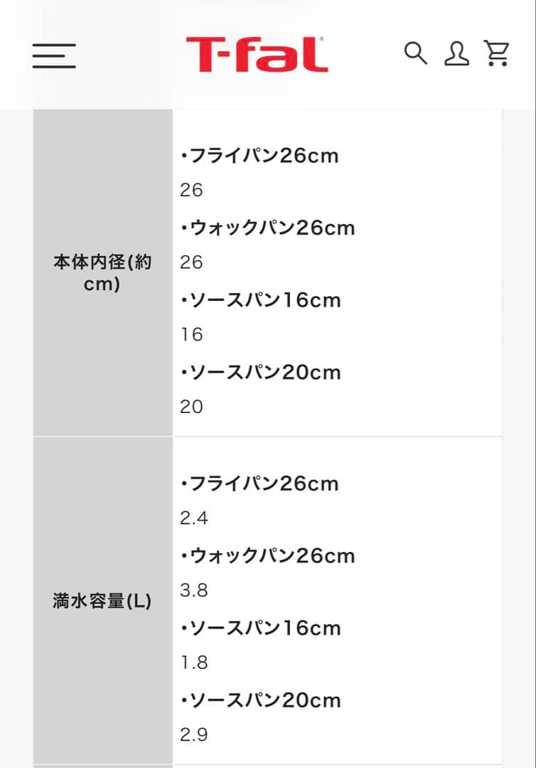 ティファール鍋、フライパン8点セット