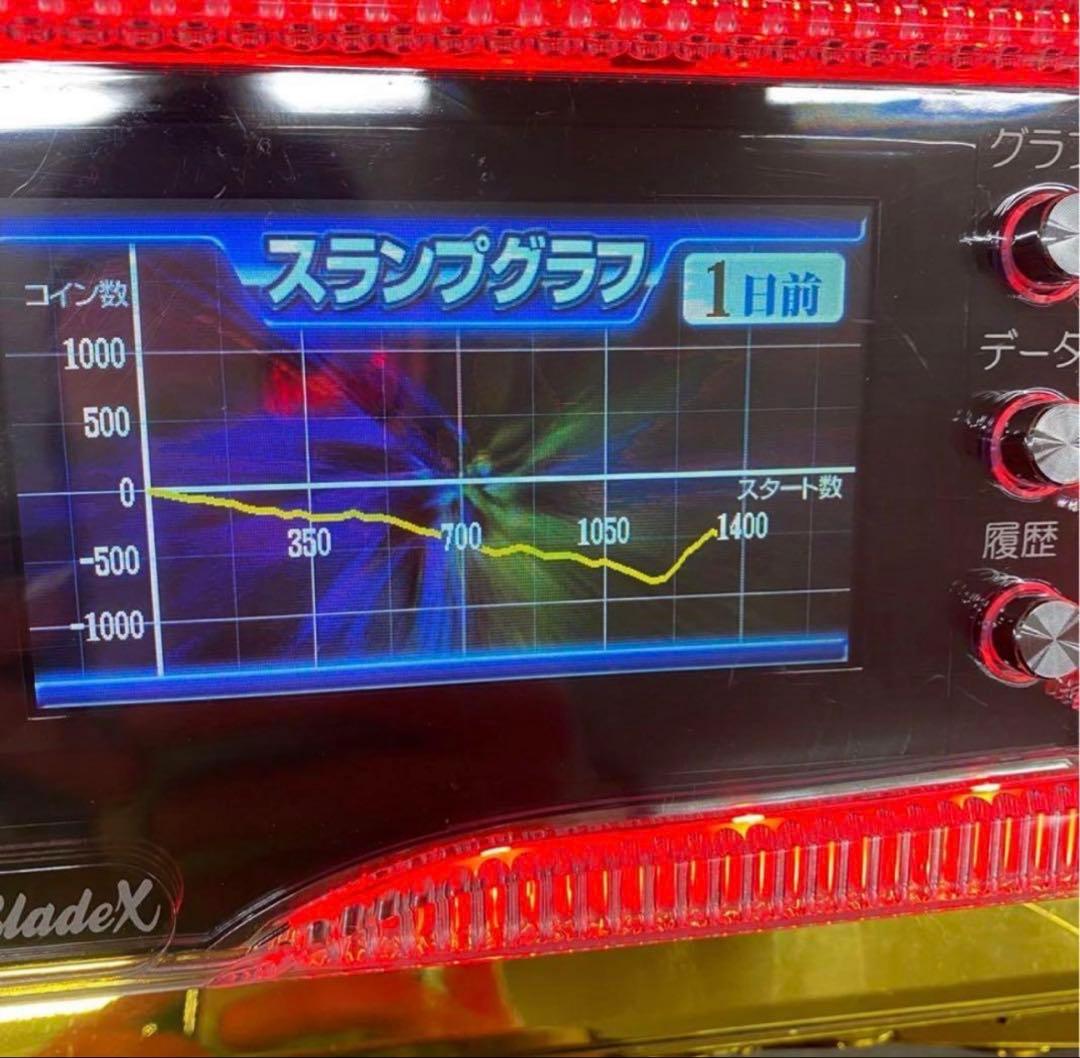 6号機 ハナハナ鳳凰天翔 紫 実機 家庭用フルセット