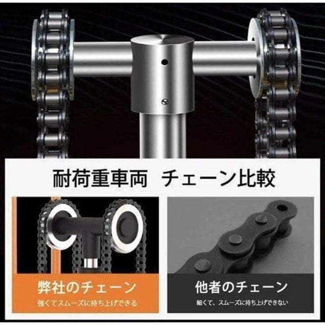 中古美品 ハンドフォークリフト フォークリフト