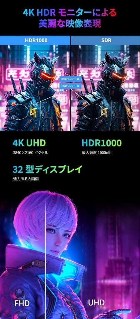 TITAN ARMY 32インチ ゲーミングモニター P32A6V-PRO