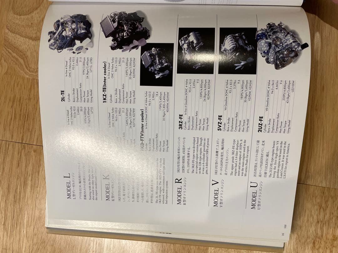 トヨタ ランドクルーザー50周年記念 THE LAND CRUISER