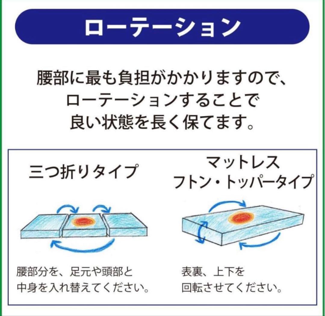 新品未開封高級イタリア製上質マットレス　白シングルマニフレックス オクラホマ