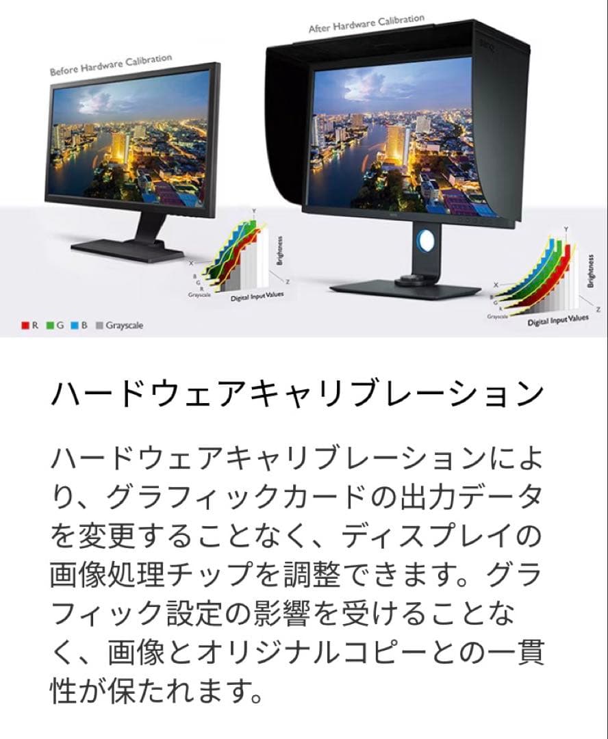 BenQ 4K 27インチ カラーマネジメントモニター 写真編集用 SW271