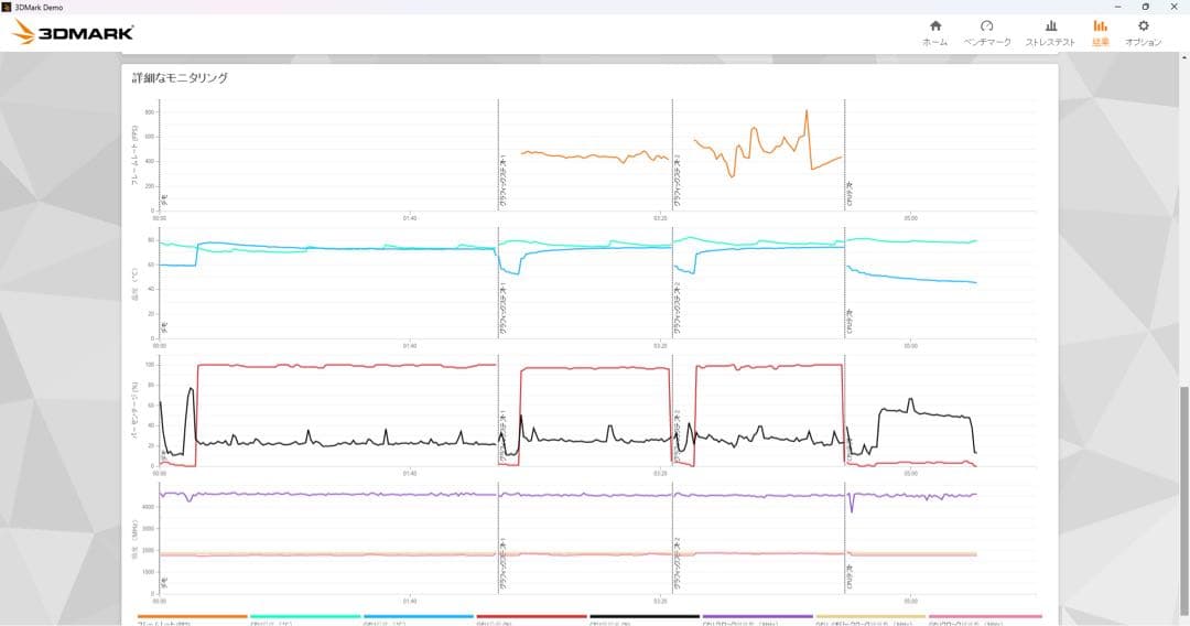 PALIT GeForce RTX 3060 12GB 本体のみ 箱、説明書なし
