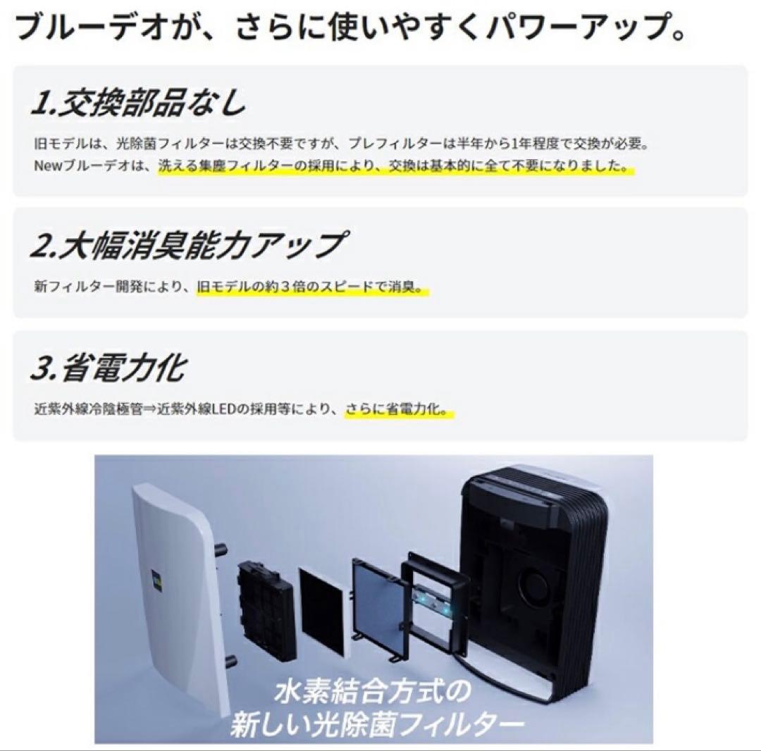 【新品・未使用品】空気清浄機FUJICO Blue Deo MC-S201