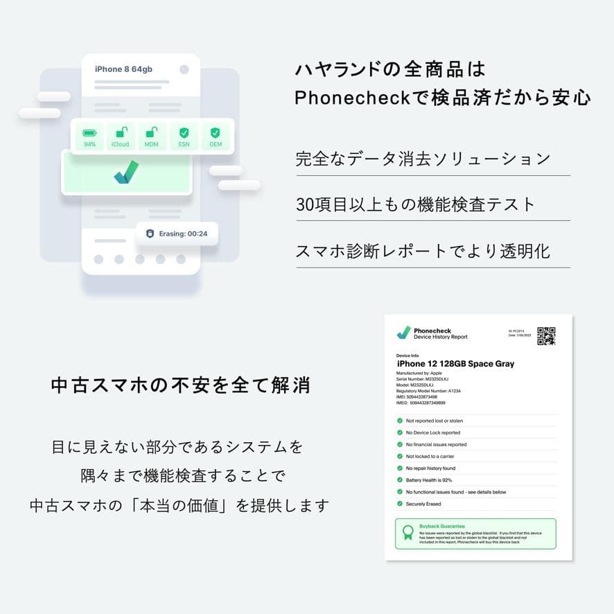 【良品】Apple｜iPhone 15 128GB｜SIMフリー