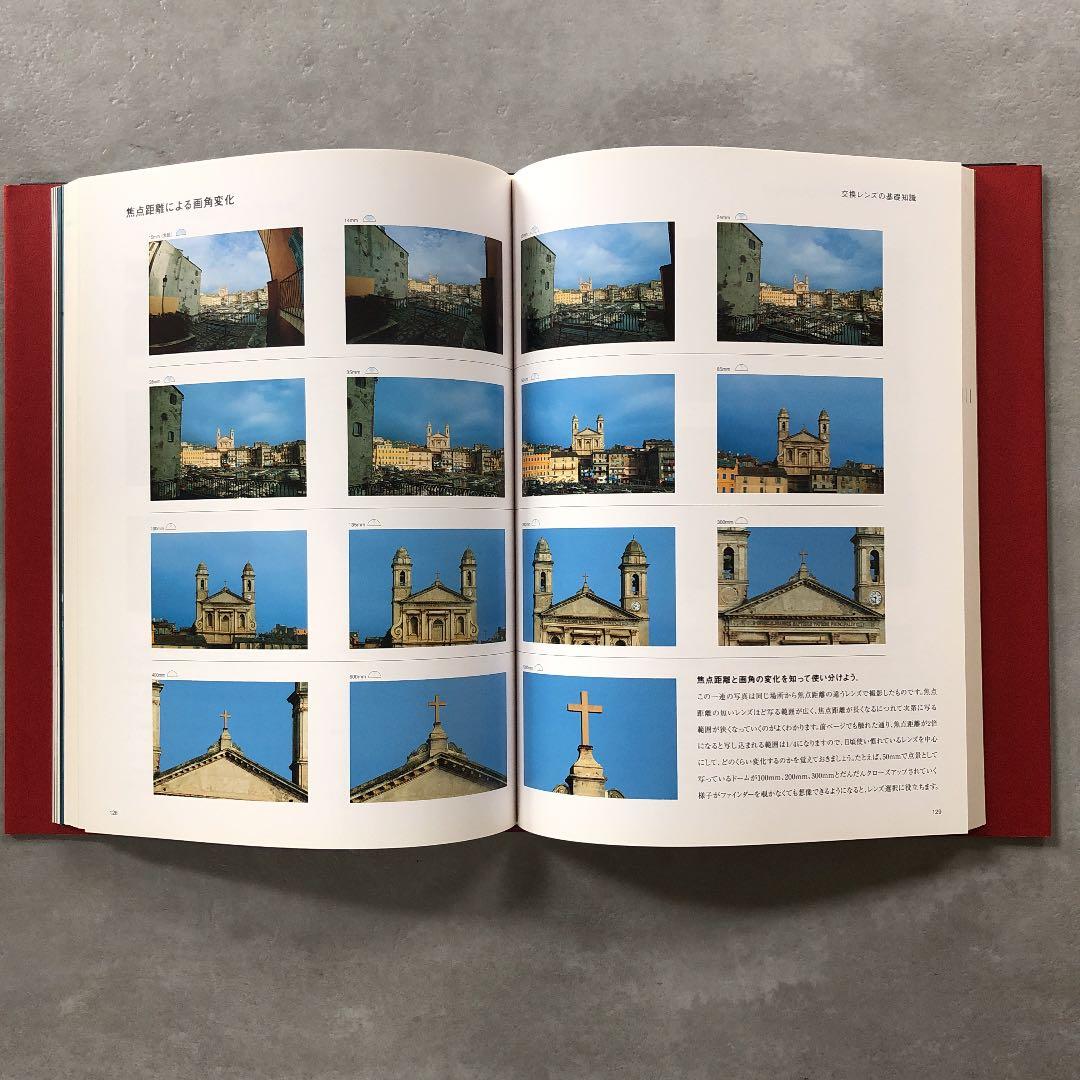 キャノン　EF  LENS  WORKIII  The Eyes of EOS