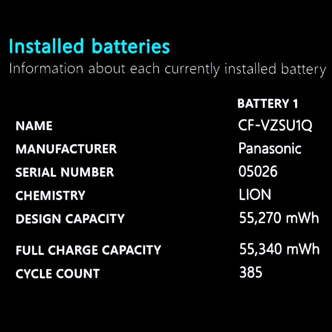 2021《優良美品》第11世代上級ハイスペック！Panasonic CF-FV1